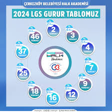 HALK AKADEMİMİZİN GURUR TABLOSU